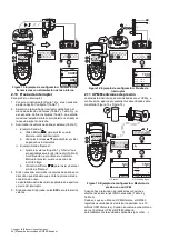 Preview for 48 page of Baker Hughes Druck DPI 880 Instruction Manual