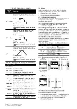 Preview for 80 page of Baker Hughes Druck DPI 880 Instruction Manual