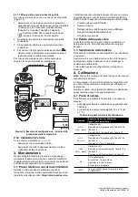 Preview for 85 page of Baker Hughes Druck DPI 880 Instruction Manual