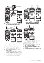 Preview for 99 page of Baker Hughes Druck DPI 880 Instruction Manual