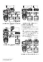 Preview for 154 page of Baker Hughes Druck DPI 880 Instruction Manual