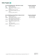 Preview for 8 page of Baker Hughes Masoneilan SVI3 Special Instructions Manual