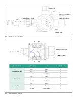 Preview for 17 page of Baker Hughes Panametrics Aurora H2O User Manual