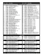 Preview for 3 page of Bakers Pride 301 Parts List