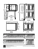 Preview for 2 page of Bakers Pride Cyclone BCO-G1 Specifications