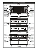 Preview for 9 page of Bakers Pride DANTE C Installation And Operating Instructions Manual