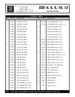 Preview for 10 page of Bakers Pride Dante XXE-4 Installation And Operating Instructions Manual