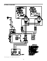 Preview for 19 page of Bakers Pride EP-2-2828 Single Operation Manual