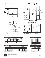 Preview for 2 page of Bakers Pride GP-51 Series Specifications