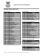 Preview for 13 page of Bakers Pride GP-52 Double Operation Manual