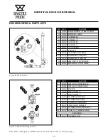 Preview for 14 page of Bakers Pride GP-52 Double Operation Manual