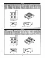 Preview for 5 page of Bakers Pride HDOB-212 Installation And Operating Instructions Manual