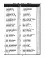 Preview for 13 page of Bakers Pride HDOB-212 Installation And Operating Instructions Manual