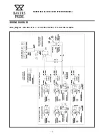 Preview for 18 page of Bakers Pride Superdeck Y600 Series Operation Manual