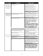 Preview for 19 page of Bakers Pride VH-1828G-1 Installation And Operating Instructions Manual