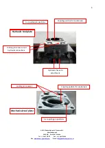 Preview for 7 page of Bakker Hydraulic Products ROTAQ 55 Manual