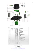 Preview for 25 page of Bakker Hydraulic Products ROTAQ 55 Manual