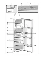 Preview for 65 page of BALAY 3FFB3400 Manual