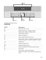 Preview for 8 page of BALAY 3HB509X Instruction Manual