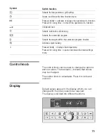 Preview for 10 page of BALAY 3HB559AP Instruction Manual