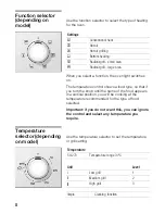 Preview for 7 page of BALAY 3HF506NP Instruction Manual