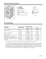 Preview for 45 page of BALAY 3TS880WA Operating Instructions And Installation