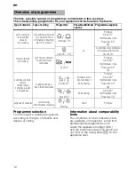 Preview for 12 page of BALAY 3VK730XC - annexe 1 Instruction Manual