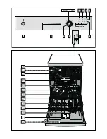 Preview for 2 page of BALAY 3VW301IA - annexe 3 Manual