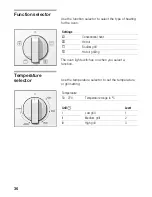 Preview for 35 page of BALAY HE1BY23 Instructions For Use Manual