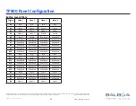 Preview for 21 page of Balboa Water Group BP100G2 Tech Sheet