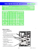 Preview for 3 page of Balboa EL1500 v35 Tech Sheet