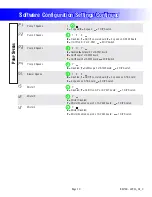 Preview for 10 page of Balboa EL1500 v35 Tech Sheet