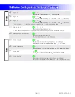 Preview for 11 page of Balboa EL1500 v35 Tech Sheet