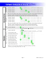 Preview for 12 page of Balboa EL1500 v35 Tech Sheet