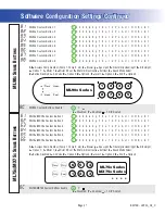 Preview for 17 page of Balboa EL1500 v35 Tech Sheet