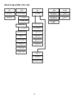 Preview for 16 page of Balcrank Fusion 3110-027 Service Bulletin