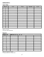 Preview for 57 page of Balcrank Fusion 3110-027 Service Bulletin