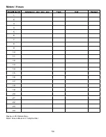 Preview for 58 page of Balcrank Fusion 3110-027 Service Bulletin