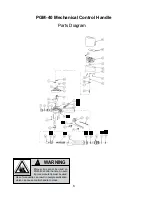 Preview for 6 page of Balcrank PGM-40 Operation, Installation, Maintenance And Repair Manual