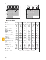 Preview for 192 page of BALDER BH3 Instruction Manual