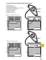 Preview for 223 page of BALDER BH3 Instruction Manual