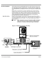 Preview for 15 page of Baldor 18H Series Installation & Operating Manual