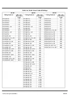 Preview for 19 page of Baldor 18H Series Installation & Operating Manual