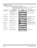 Preview for 74 page of Baldor 18H Series Installation & Operating Manual