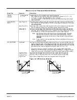 Preview for 78 page of Baldor 18H Series Installation & Operating Manual