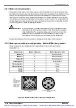 Preview for 33 page of Baldor MintDrive II Installation Manual