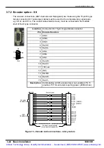 Preview for 41 page of Baldor MintDrive II Installation Manual