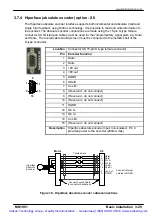 Preview for 46 page of Baldor MintDrive II Installation Manual