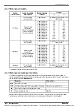 Preview for 119 page of Baldor MintDrive II Installation Manual