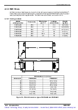 Preview for 123 page of Baldor MintDrive II Installation Manual